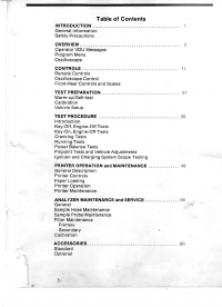 Voorbeeld pagina 1 van mea 1500 user man