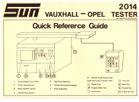 Voorbeeld pagina 1 van Opel Tester 2014 Quick Reference Guide