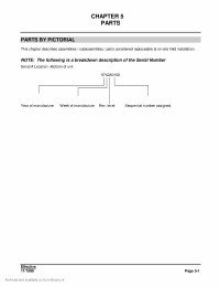 Voorbeeld pagina 1 van Sun vat-40parts