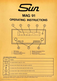 Voorbeeld pagina 1 van MAG 91 - operating instrustions English