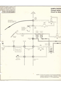 Voorbeeld pagina 1 van MCA 3000 vacum overview